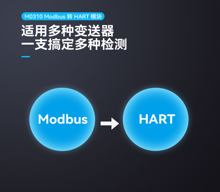 M0310Modbus 转 HART 嵌入式？.jpg